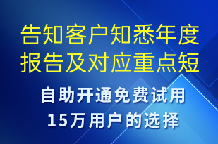 告知客戶知悉年度報告及對應(yīng)重點-取件通知短信模板